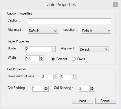 Insert table dialog